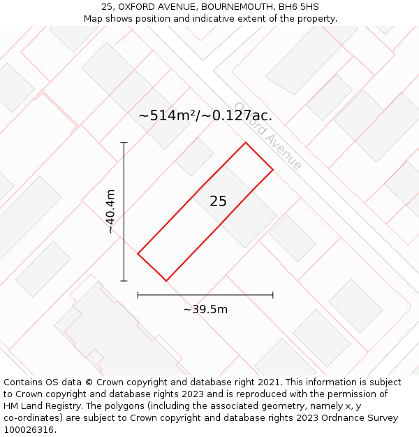25, OXFORD AVENUE, BOURNEMOUTH, BH6 5HS: Plot and title map