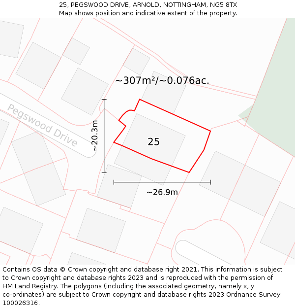 25, PEGSWOOD DRIVE, ARNOLD, NOTTINGHAM, NG5 8TX: Plot and title map