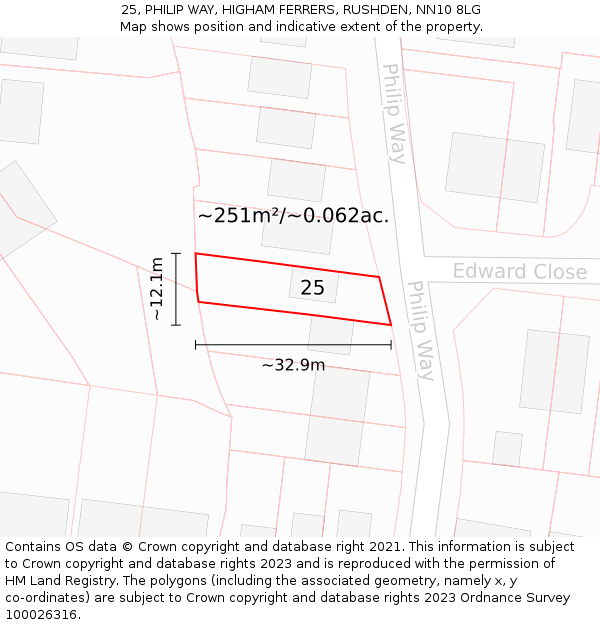 25, PHILIP WAY, HIGHAM FERRERS, RUSHDEN, NN10 8LG: Plot and title map