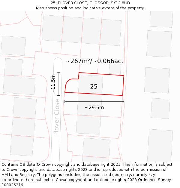 25, PLOVER CLOSE, GLOSSOP, SK13 8UB: Plot and title map