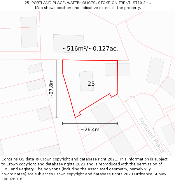 25, PORTLAND PLACE, WATERHOUSES, STOKE-ON-TRENT, ST10 3HU: Plot and title map