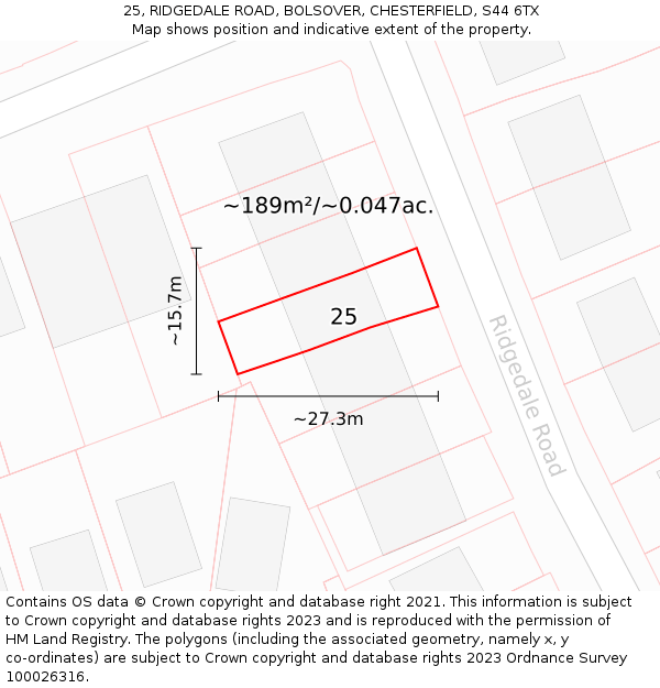 25, RIDGEDALE ROAD, BOLSOVER, CHESTERFIELD, S44 6TX: Plot and title map