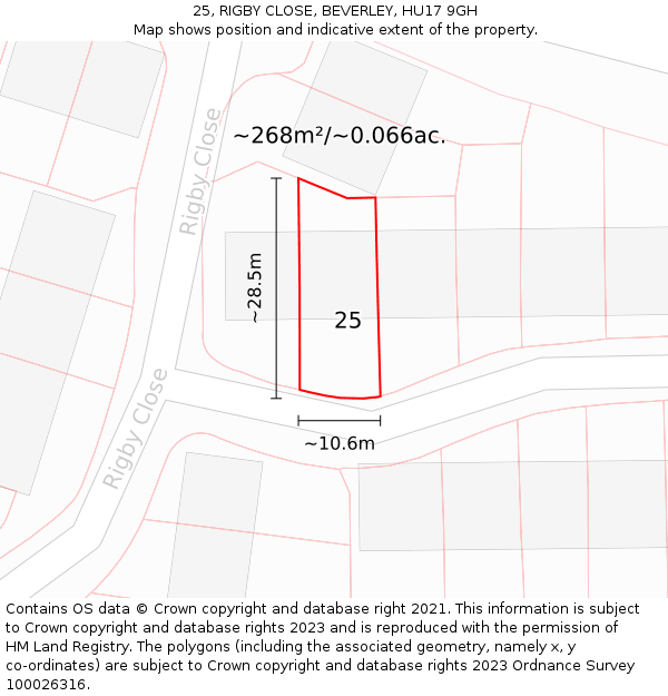 25, RIGBY CLOSE, BEVERLEY, HU17 9GH: Plot and title map