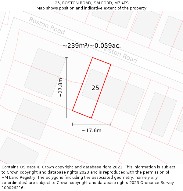 25, ROSTON ROAD, SALFORD, M7 4FS: Plot and title map