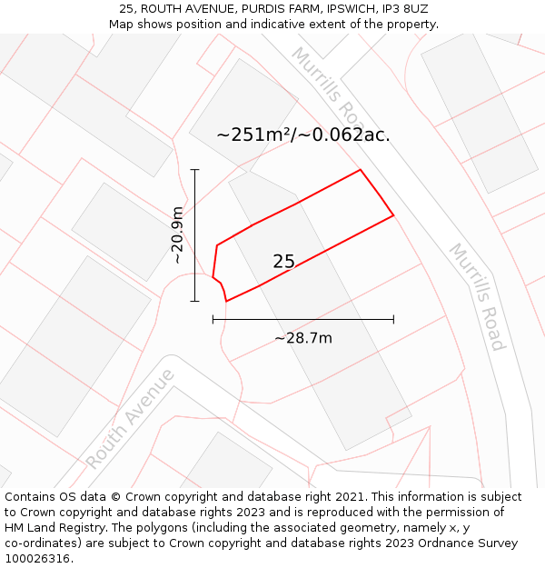 25, ROUTH AVENUE, PURDIS FARM, IPSWICH, IP3 8UZ: Plot and title map