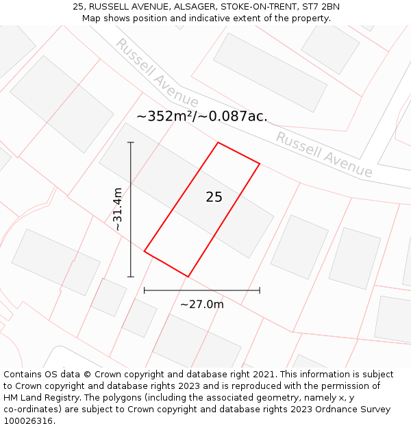 25, RUSSELL AVENUE, ALSAGER, STOKE-ON-TRENT, ST7 2BN: Plot and title map