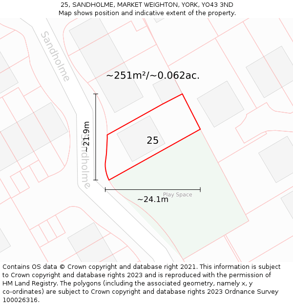 25, SANDHOLME, MARKET WEIGHTON, YORK, YO43 3ND: Plot and title map