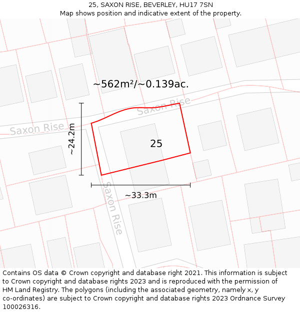 25, SAXON RISE, BEVERLEY, HU17 7SN: Plot and title map