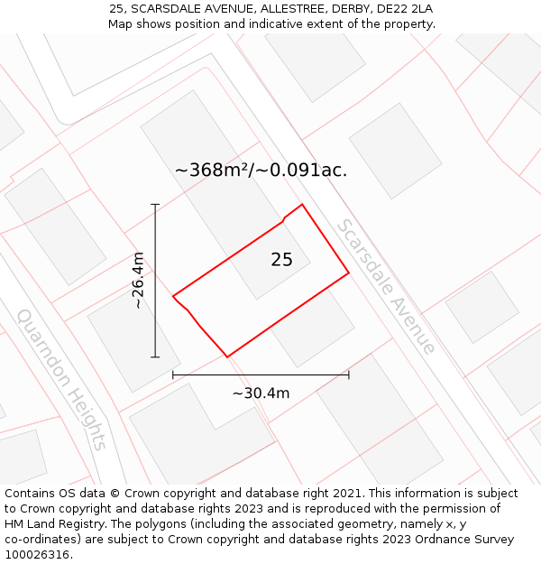 25, SCARSDALE AVENUE, ALLESTREE, DERBY, DE22 2LA: Plot and title map