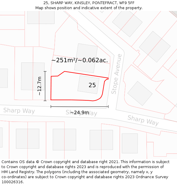 25, SHARP WAY, KINSLEY, PONTEFRACT, WF9 5FF: Plot and title map