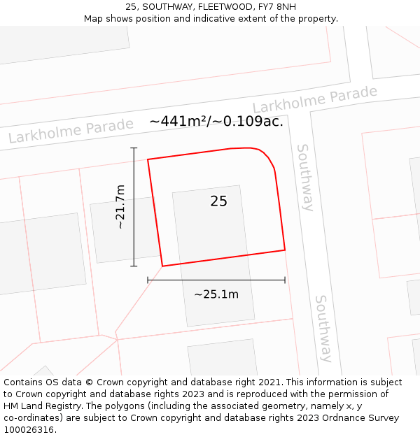 25, SOUTHWAY, FLEETWOOD, FY7 8NH: Plot and title map