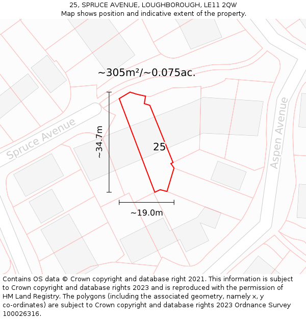 25, SPRUCE AVENUE, LOUGHBOROUGH, LE11 2QW: Plot and title map