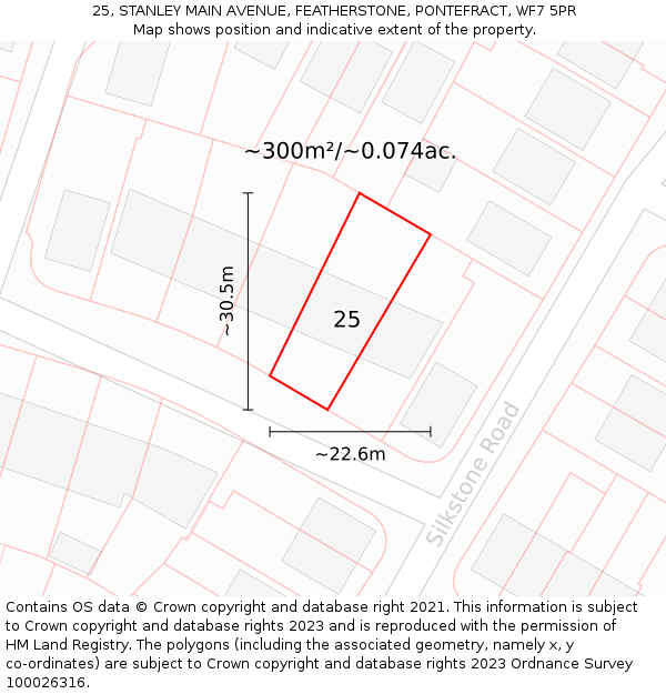 25, STANLEY MAIN AVENUE, FEATHERSTONE, PONTEFRACT, WF7 5PR: Plot and title map