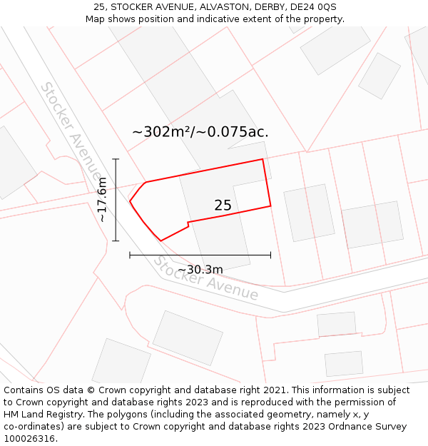 25, STOCKER AVENUE, ALVASTON, DERBY, DE24 0QS: Plot and title map