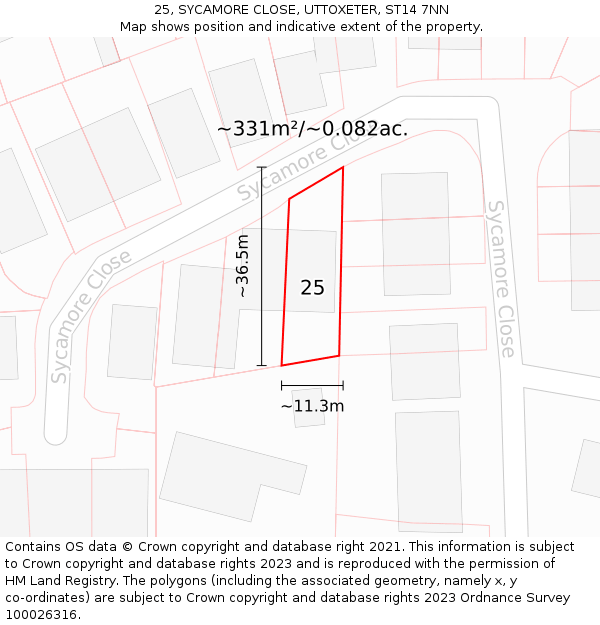 25, SYCAMORE CLOSE, UTTOXETER, ST14 7NN: Plot and title map