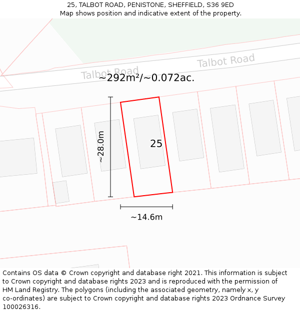 25, TALBOT ROAD, PENISTONE, SHEFFIELD, S36 9ED: Plot and title map