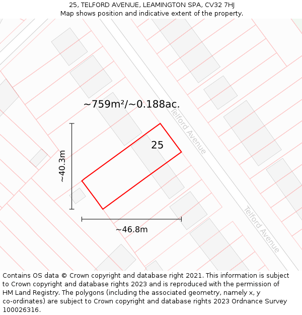 25, TELFORD AVENUE, LEAMINGTON SPA, CV32 7HJ: Plot and title map