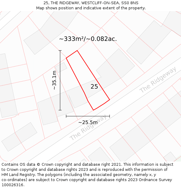 25, THE RIDGEWAY, WESTCLIFF-ON-SEA, SS0 8NS: Plot and title map