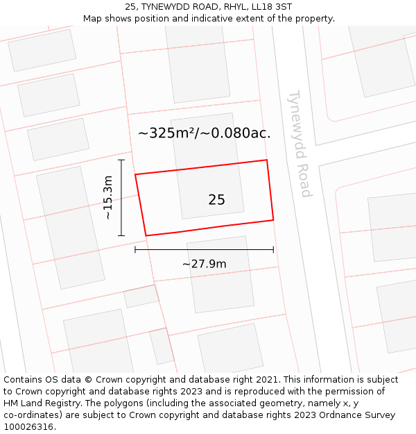 25, TYNEWYDD ROAD, RHYL, LL18 3ST: Plot and title map