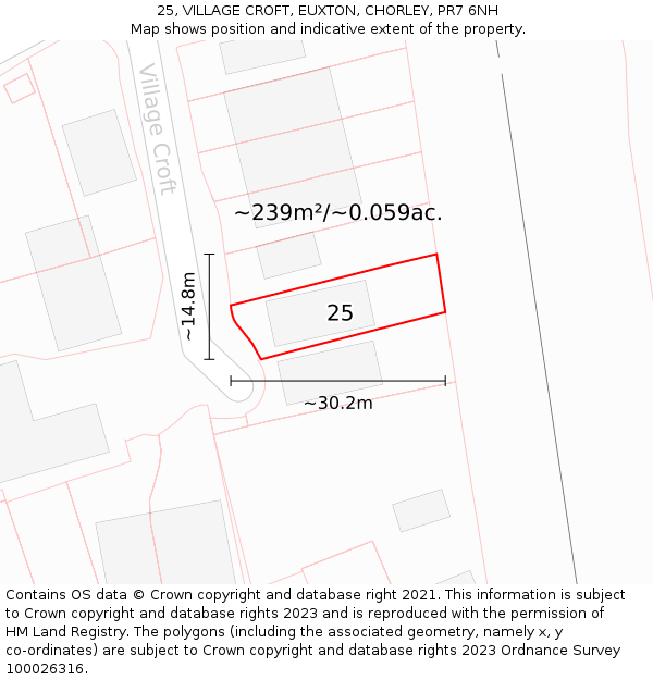 25, VILLAGE CROFT, EUXTON, CHORLEY, PR7 6NH: Plot and title map