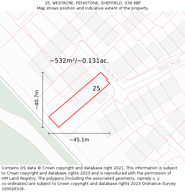 25, WESTACRE, PENISTONE, SHEFFIELD, S36 6BF: Plot and title map