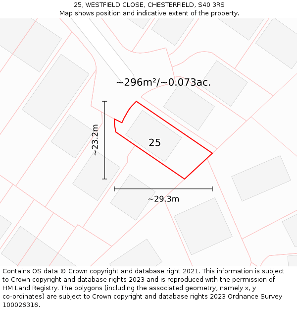 25, WESTFIELD CLOSE, CHESTERFIELD, S40 3RS: Plot and title map