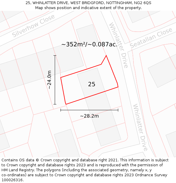 25, WHINLATTER DRIVE, WEST BRIDGFORD, NOTTINGHAM, NG2 6QS: Plot and title map