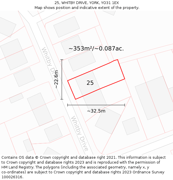 25, WHITBY DRIVE, YORK, YO31 1EX: Plot and title map