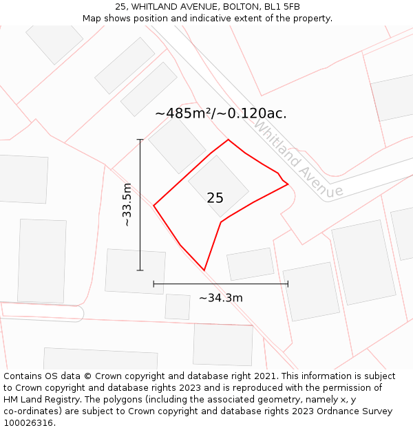 25, WHITLAND AVENUE, BOLTON, BL1 5FB: Plot and title map