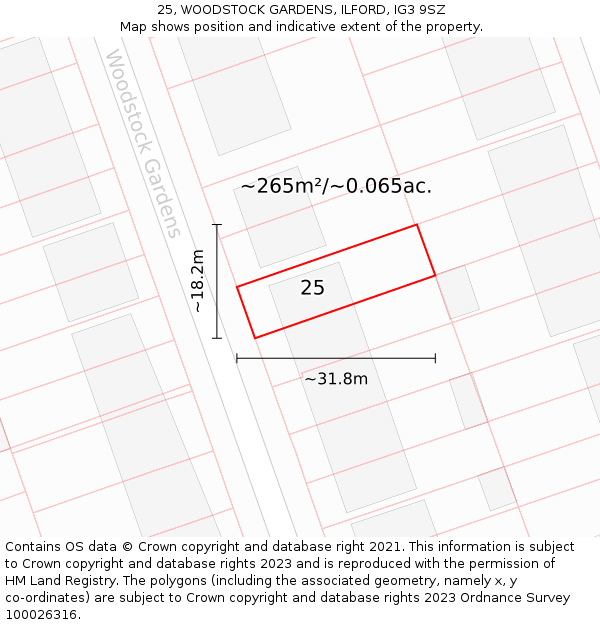 25, WOODSTOCK GARDENS, ILFORD, IG3 9SZ: Plot and title map