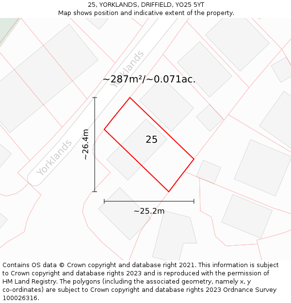 25, YORKLANDS, DRIFFIELD, YO25 5YT: Plot and title map