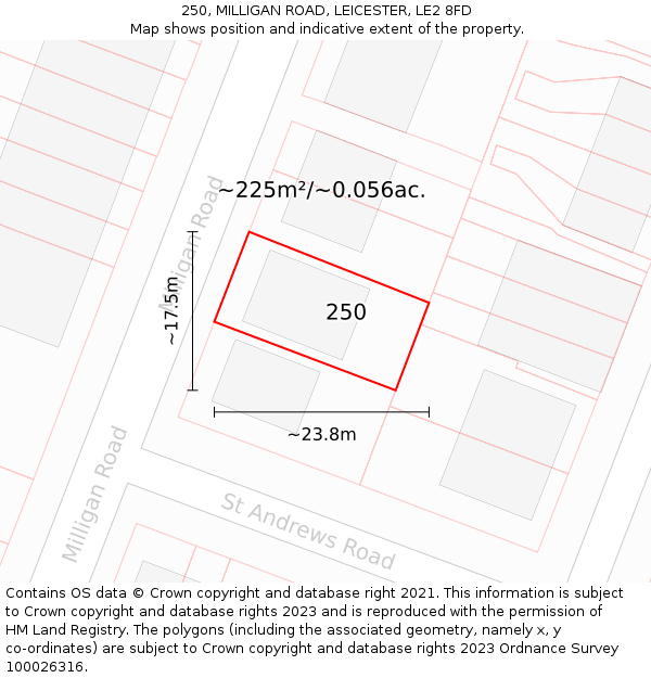 250, MILLIGAN ROAD, LEICESTER, LE2 8FD: Plot and title map