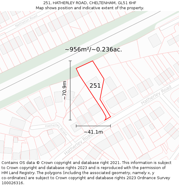 251, HATHERLEY ROAD, CHELTENHAM, GL51 6HF: Plot and title map