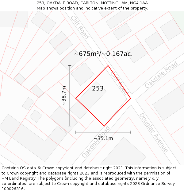 253, OAKDALE ROAD, CARLTON, NOTTINGHAM, NG4 1AA: Plot and title map