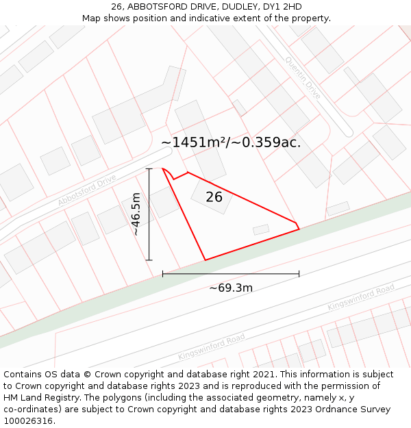 26, ABBOTSFORD DRIVE, DUDLEY, DY1 2HD: Plot and title map