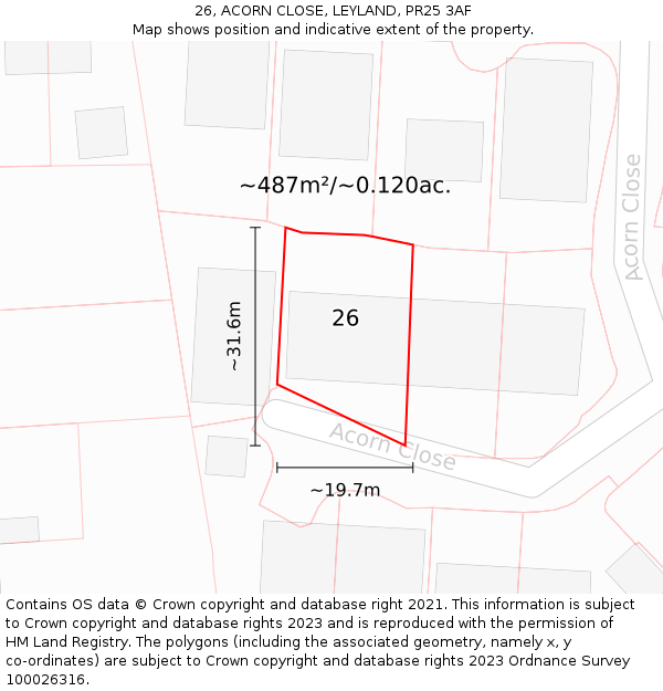 26, ACORN CLOSE, LEYLAND, PR25 3AF: Plot and title map