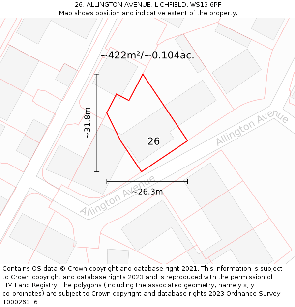 26, ALLINGTON AVENUE, LICHFIELD, WS13 6PF: Plot and title map