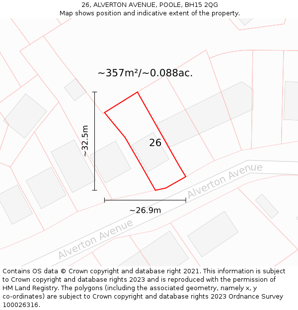 26, ALVERTON AVENUE, POOLE, BH15 2QG: Plot and title map