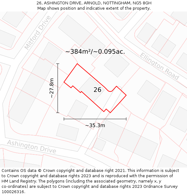 26, ASHINGTON DRIVE, ARNOLD, NOTTINGHAM, NG5 8GH: Plot and title map