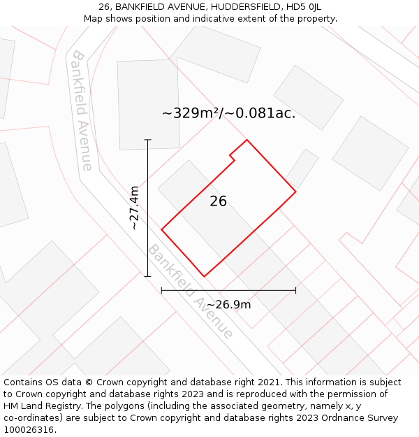 26, BANKFIELD AVENUE, HUDDERSFIELD, HD5 0JL: Plot and title map