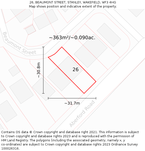 26, BEAUMONT STREET, STANLEY, WAKEFIELD, WF3 4HG: Plot and title map