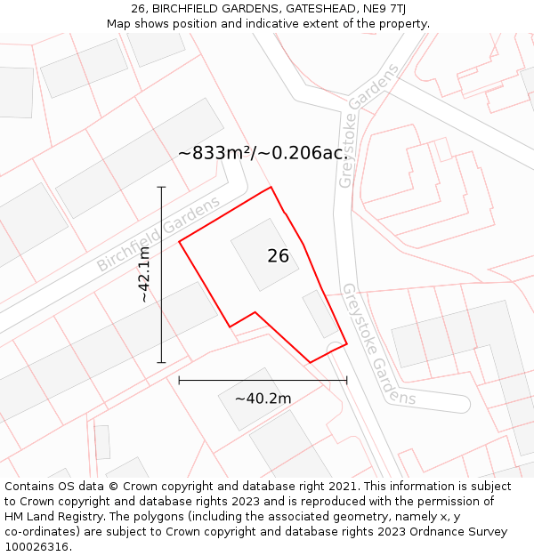 26, BIRCHFIELD GARDENS, GATESHEAD, NE9 7TJ: Plot and title map