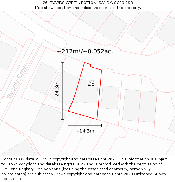 26, BYARDS GREEN, POTTON, SANDY, SG19 2SB: Plot and title map