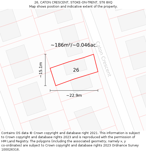 26, CATON CRESCENT, STOKE-ON-TRENT, ST6 8XQ: Plot and title map