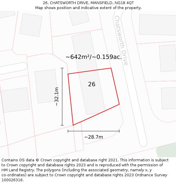 26, CHATSWORTH DRIVE, MANSFIELD, NG18 4QT: Plot and title map