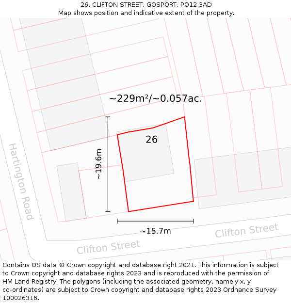 26, CLIFTON STREET, GOSPORT, PO12 3AD: Plot and title map