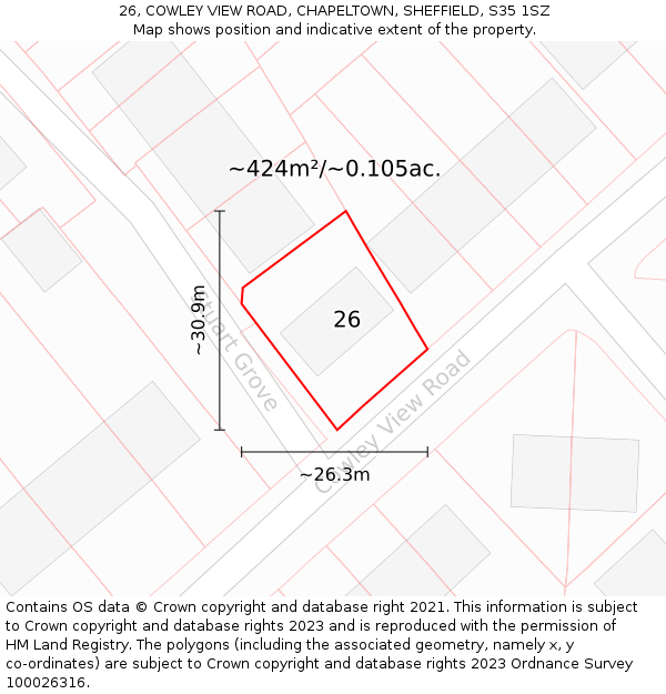 26, COWLEY VIEW ROAD, CHAPELTOWN, SHEFFIELD, S35 1SZ: Plot and title map