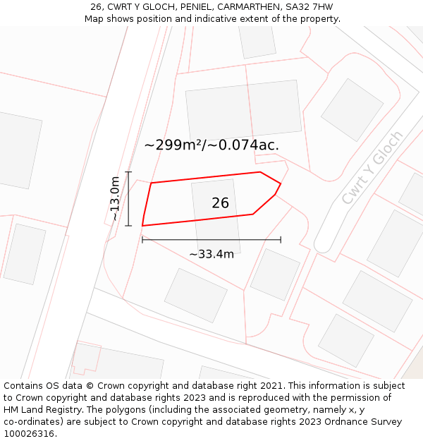 26, CWRT Y GLOCH, PENIEL, CARMARTHEN, SA32 7HW: Plot and title map