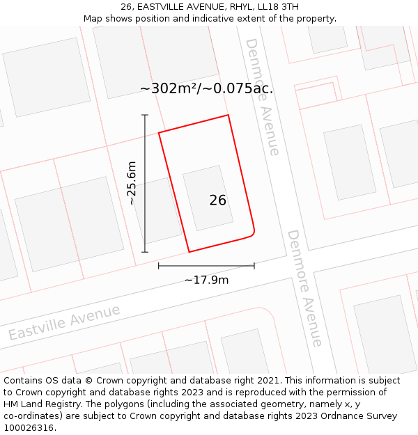 26, EASTVILLE AVENUE, RHYL, LL18 3TH: Plot and title map