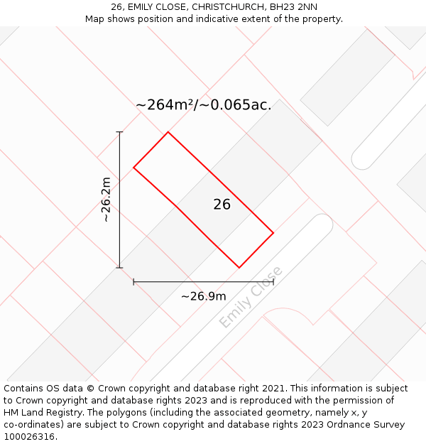 26, EMILY CLOSE, CHRISTCHURCH, BH23 2NN: Plot and title map